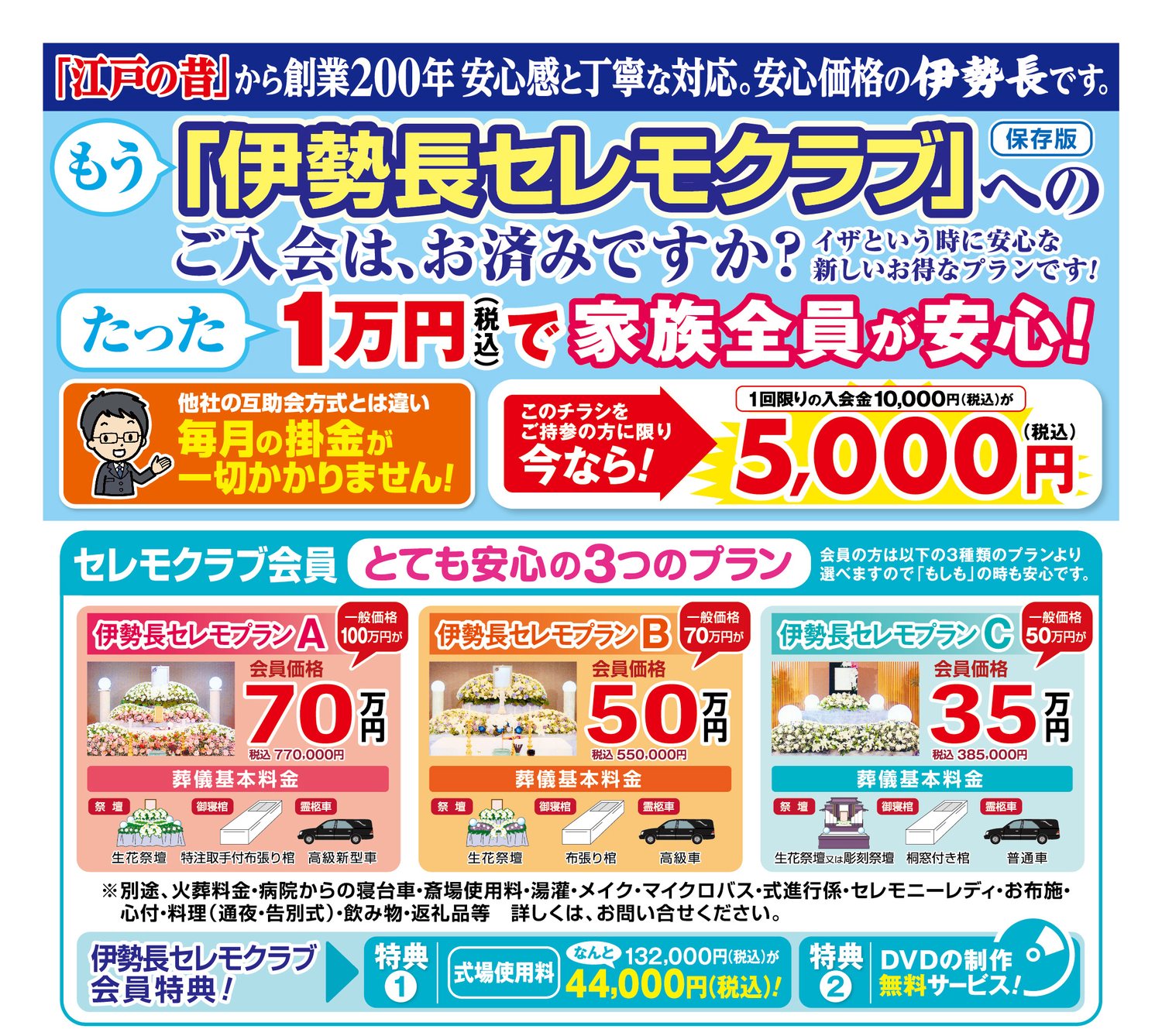 伊勢長セレモクラブ ご入会案内 たった1万円で家族全員が安心 いまなら入会金5,000円 セレモプランA 会員価格70万円 B 50万円 C 35万円 会員特典 式場使用料44,000円